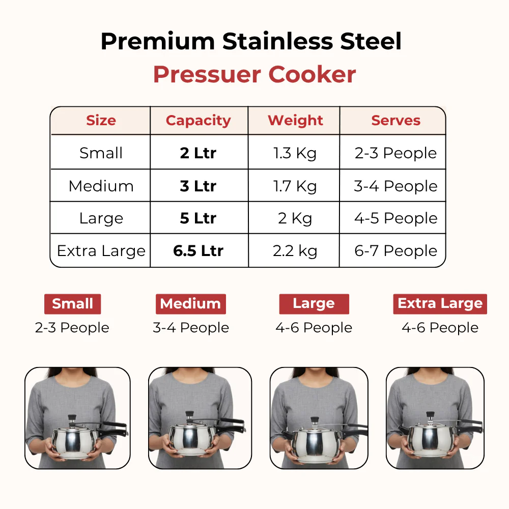 Vinod Doniv Stainless Steel Sandwich Bottom Pressure Cooker Inner Lid