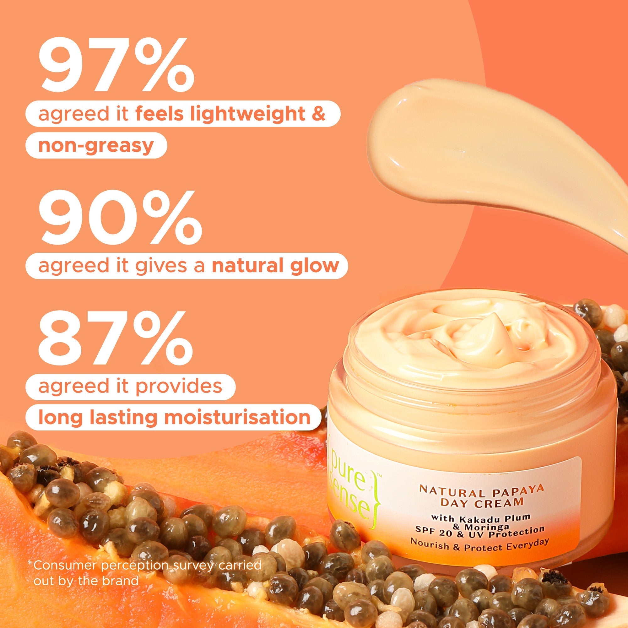 Puresense Natural Papaya Day Cream - 60 gms
