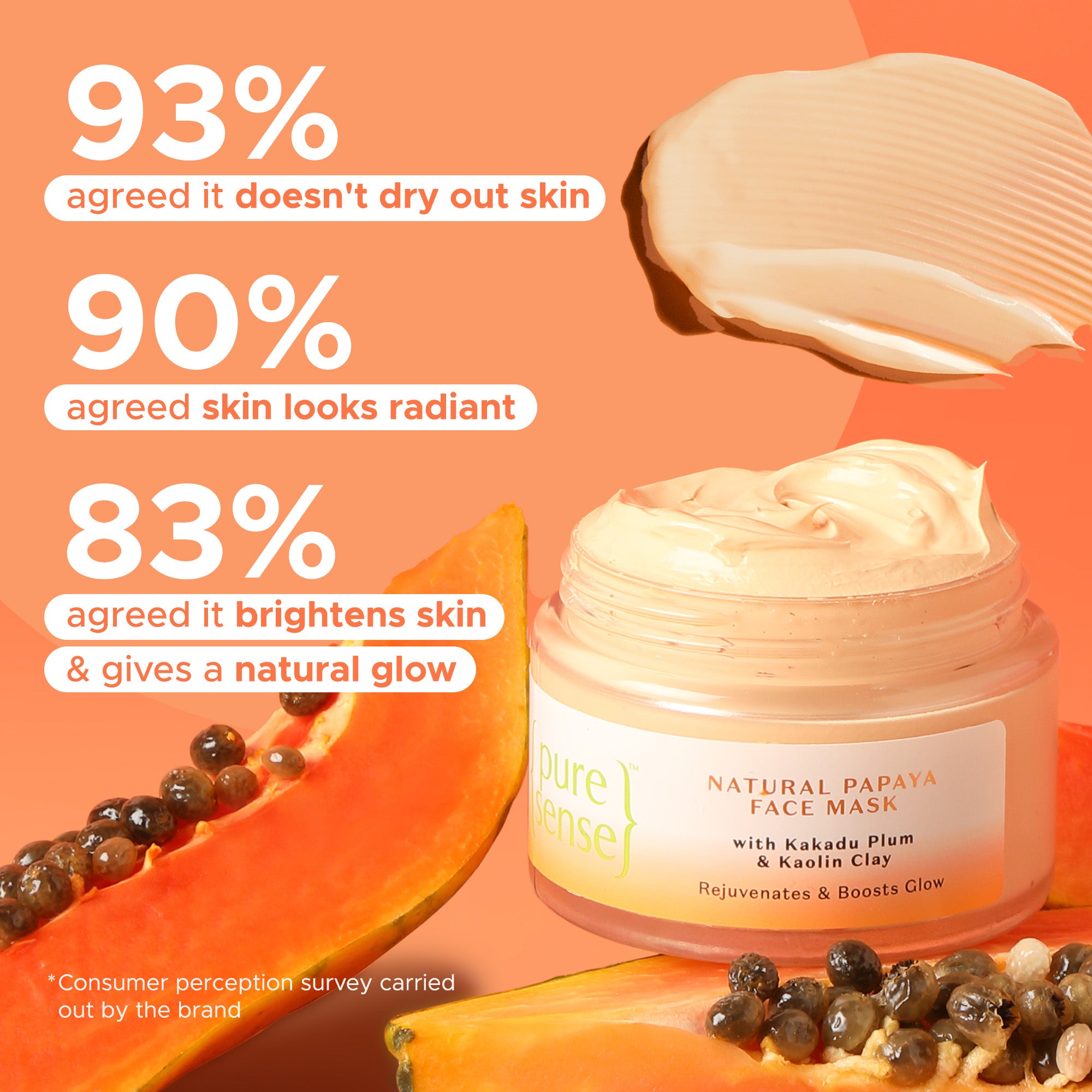 Puresense Natural Papaya Face Mask - 65 gms
