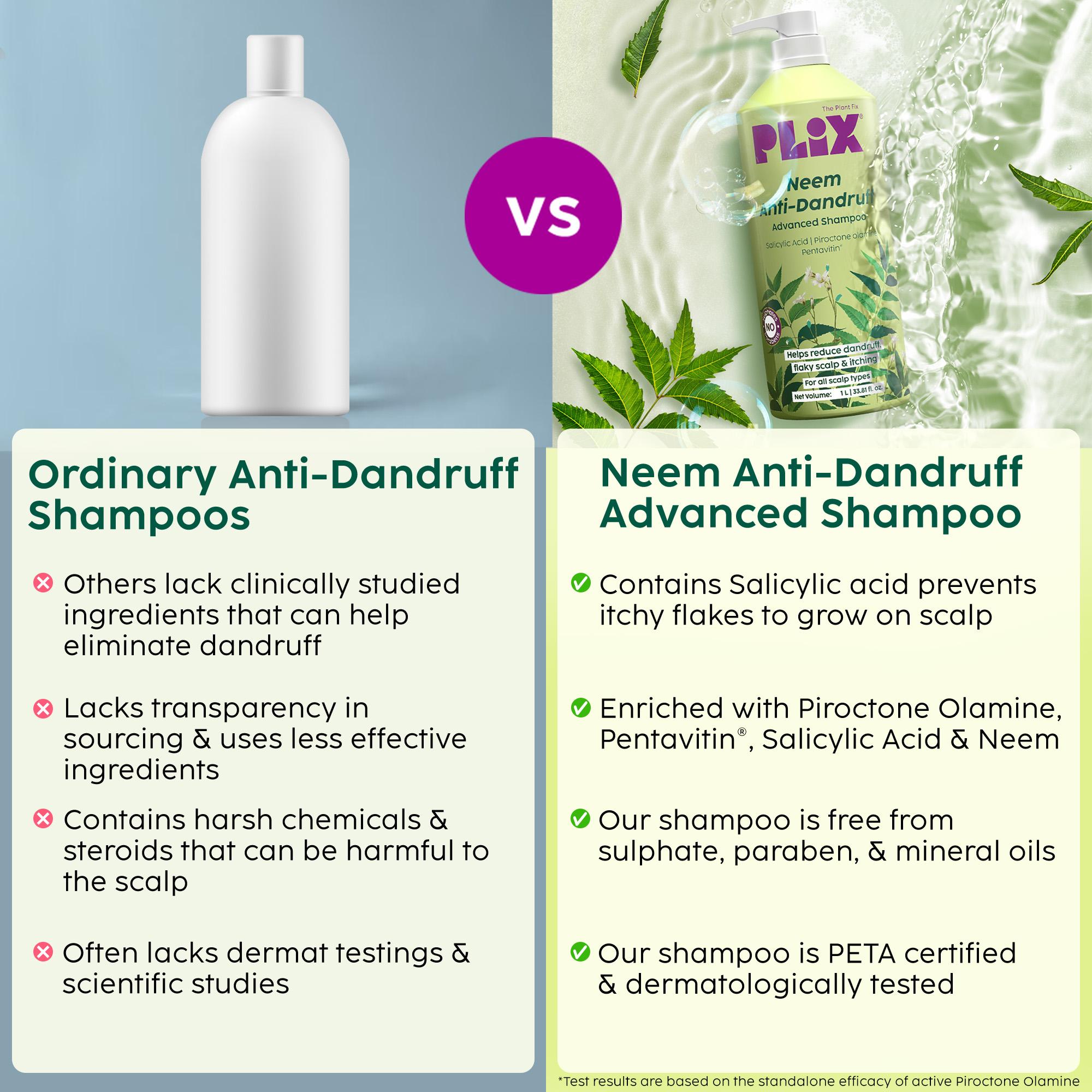 Plix Neem Anti-Dandruff Advanced Shampoo - 200 ml