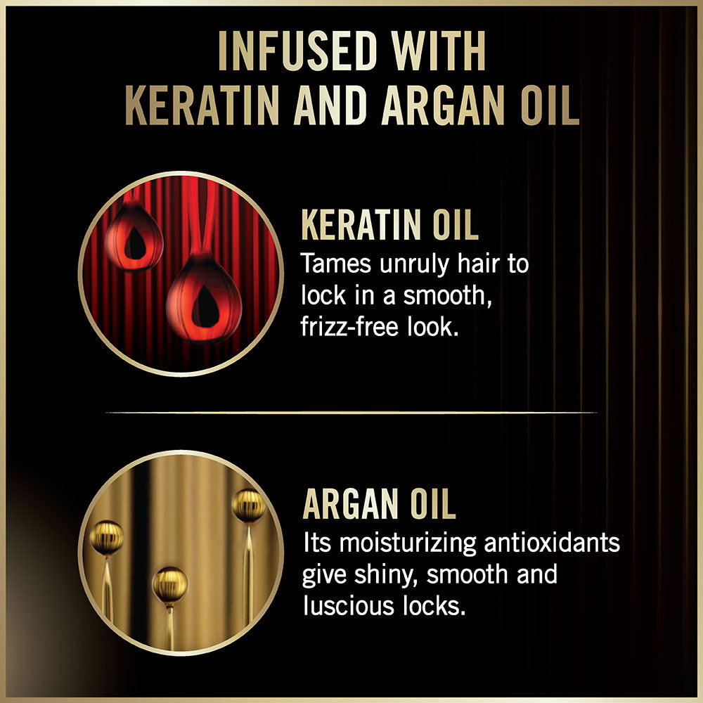 TRESemme Keratin Smooth Shampoo - 580 ml (Pack of 2)