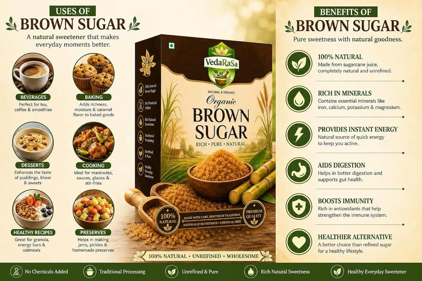 VedaRasa Natural Brown Sugar