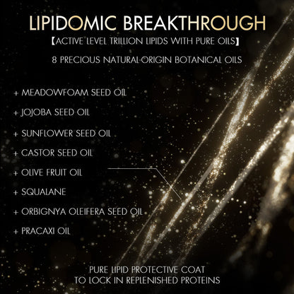 Nexxus Promend Resurrection Oil Hair Serum For Bond Repair, Frizz Reduction & Heat Protection