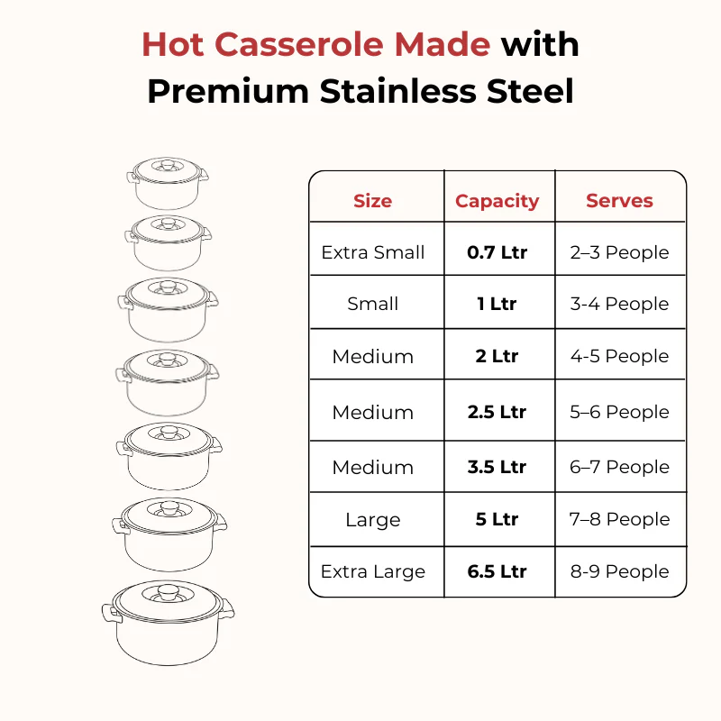 Vinod Stainless Steel Hot Casserole Insulated Serving