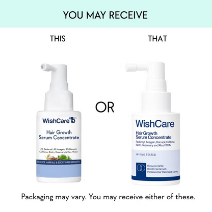 Wishcare Hair Growth Serum Concentrate + Multi Peptide Anti Hairfall Shampoo Combo