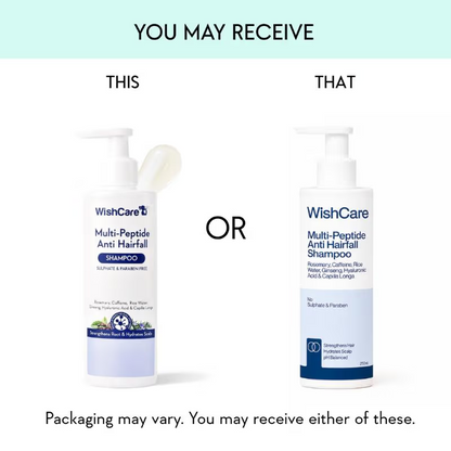 Wishcare Hair Growth Serum Concentrate + Multi Peptide Anti Hairfall Shampoo Combo