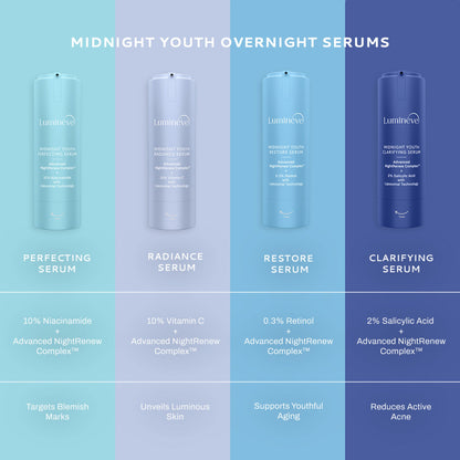 Lumineve 2% Salicylic Acid Face Serum for Active Acne & Pores with Advanced NightRenew Complex