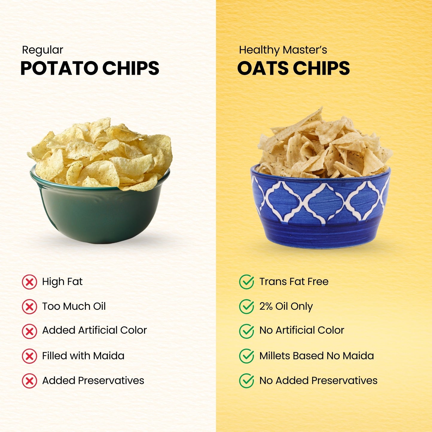 Healthy Master Light & Crispy Oats Chips