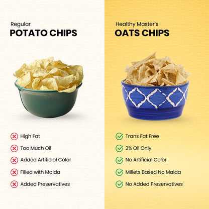 Healthy Master Light & Crispy Oats Chips
