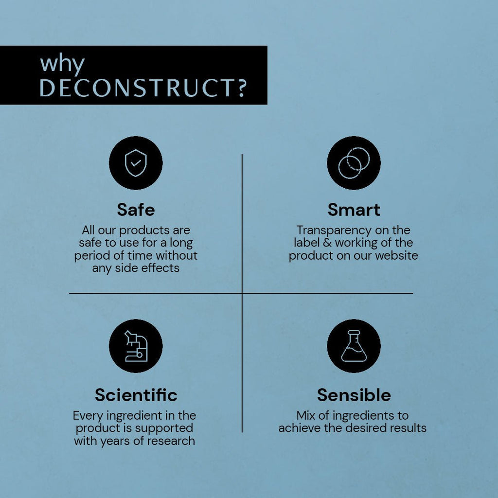 Deconstruct 18% AHA + 2% BHA(Salicylic Acid) - 30 ml