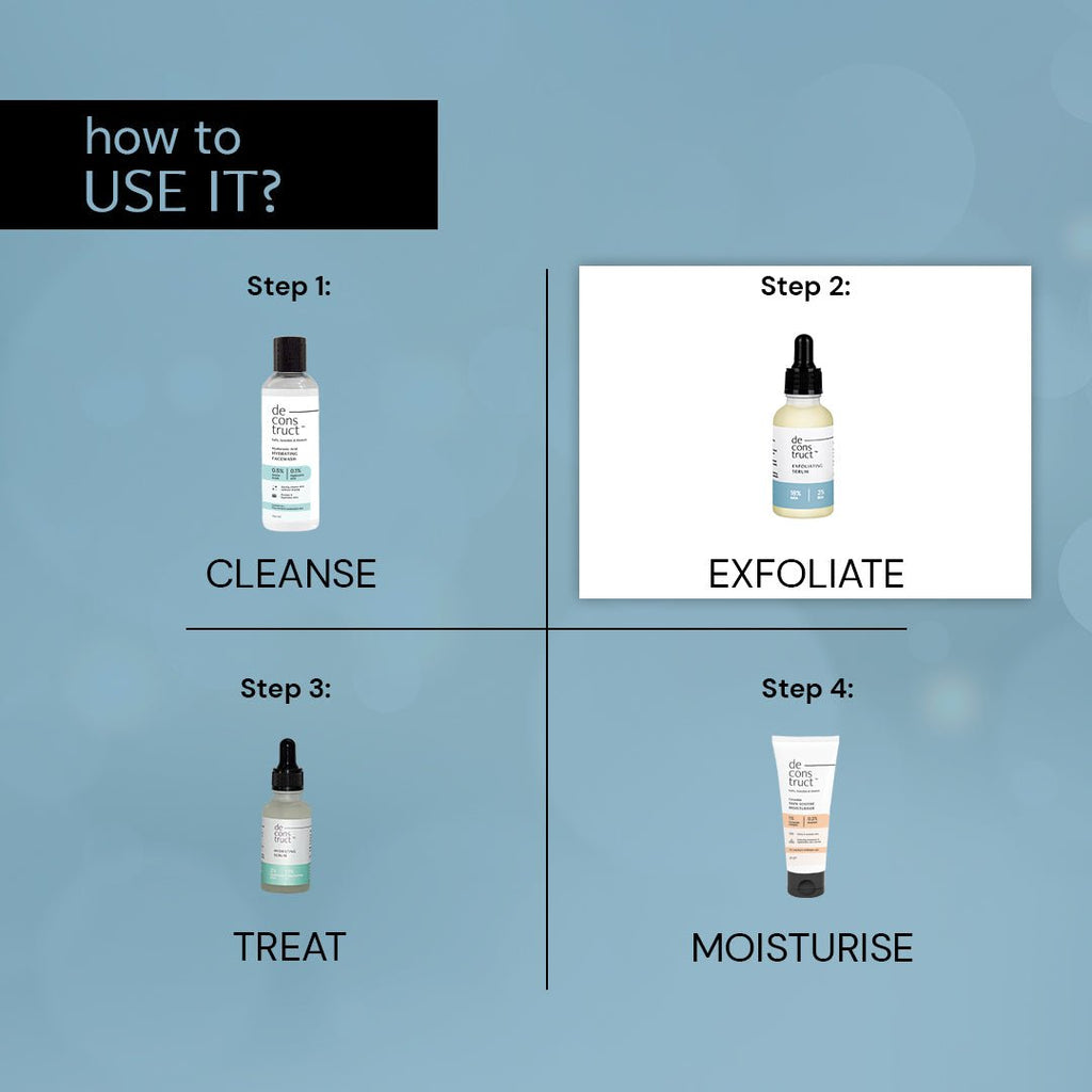 Deconstruct 18% AHA + 2% BHA(Salicylic Acid) - 30 ml