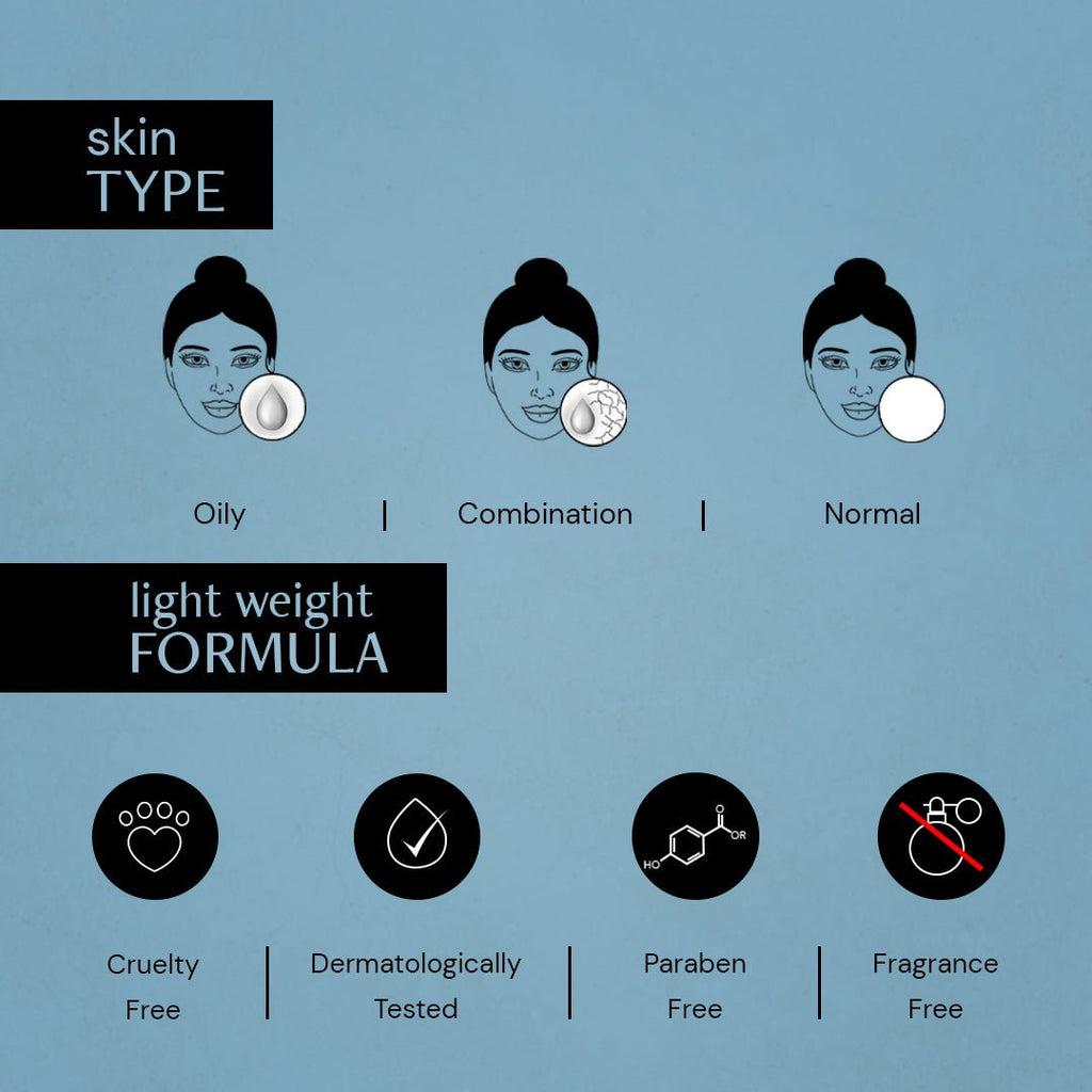 Deconstruct 18% AHA + 2% BHA(Salicylic Acid) - 30 ml