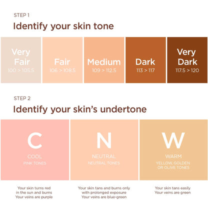 Clarins Skin Illusion Full Coverage - 112c