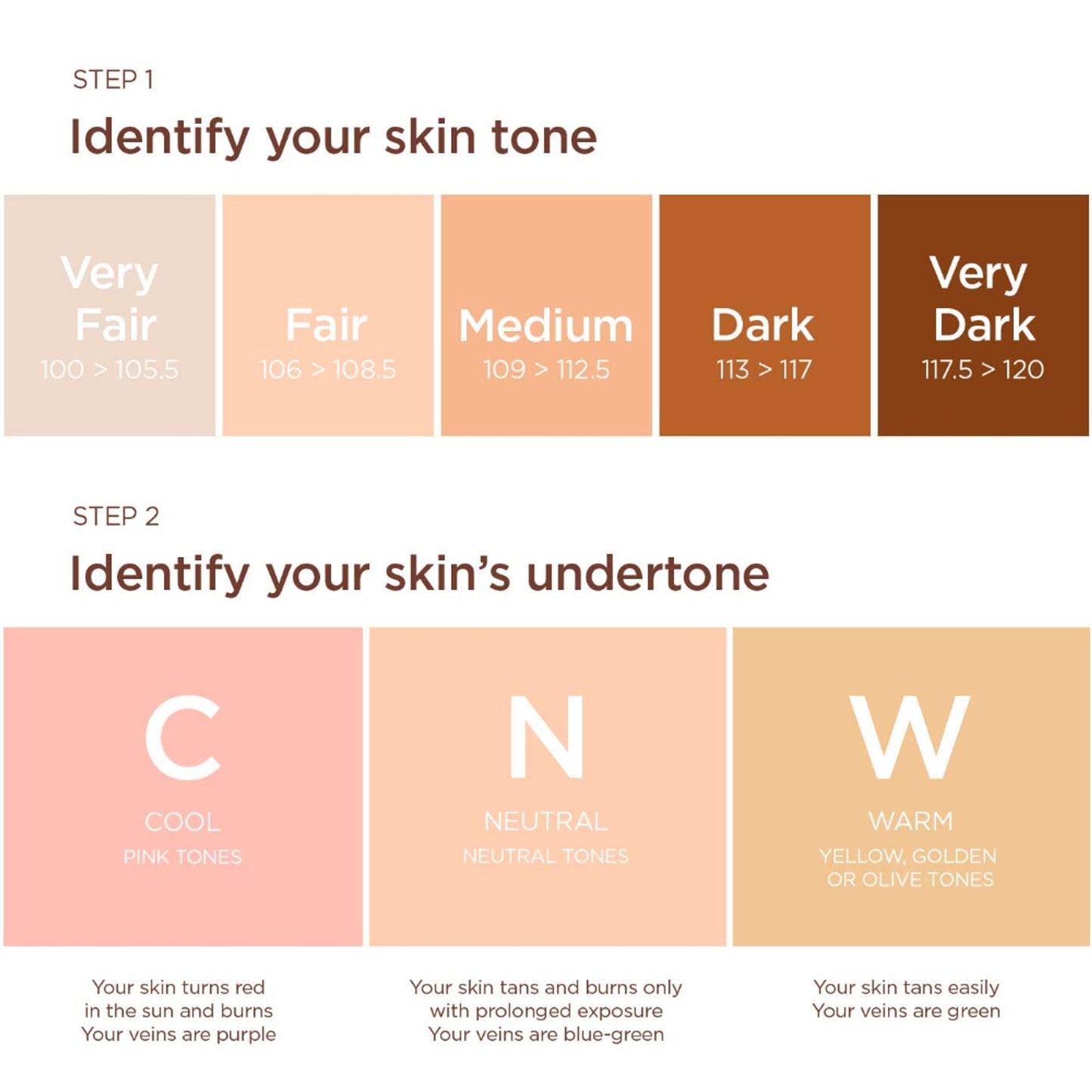Clarins Skin Illusion Full Coverage - 112.5w