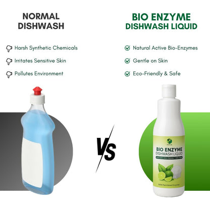 Procure Bio Enzyme Dishwash Liquid