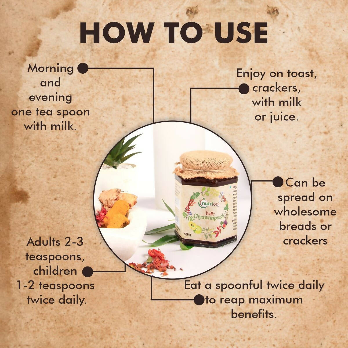 Nutriorg Vedic Chyawanprash