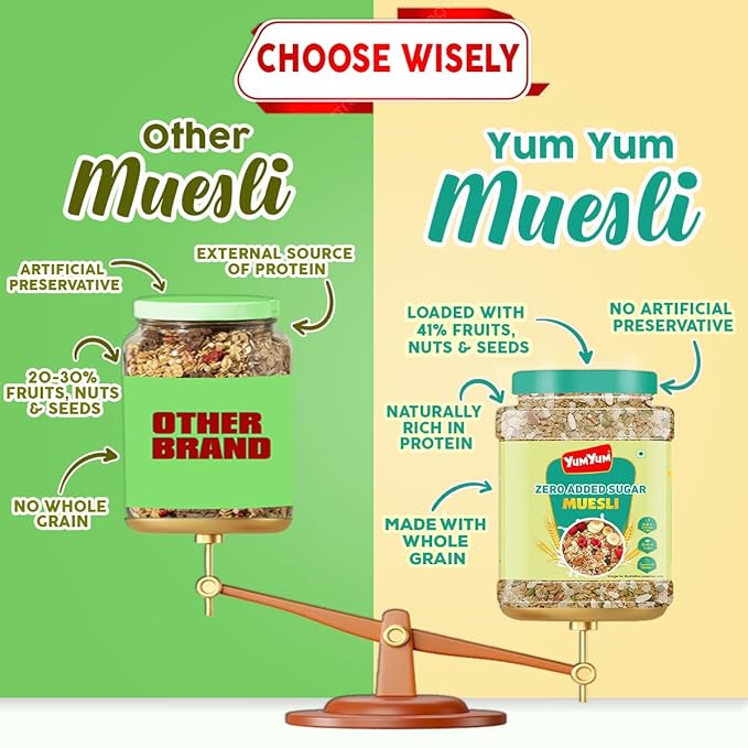 Yum Yum Zero Added Sugar Muesli Jar