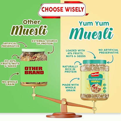 Yum Yum Zero Added Sugar Muesli Jar