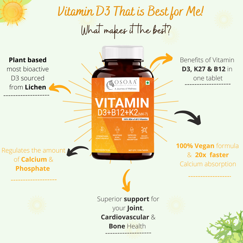 Osoaa Vitamin D3 K2 (MK7) B12 & Ashwagandha & Daily Multivitamin Combo