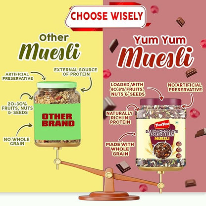 Yum Yum Dark Chocolate & Cranberry Muesli Jar