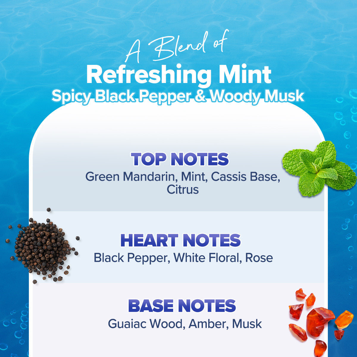 Aqualogica Refresh+ Perfume Body Mist Ocean Breeze - 150 ml