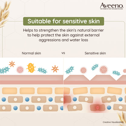 Aveeno Daily Moisturising Lotion Home + Travel Combo| Moisturizer for Normal, Dry & Sensitive Skin