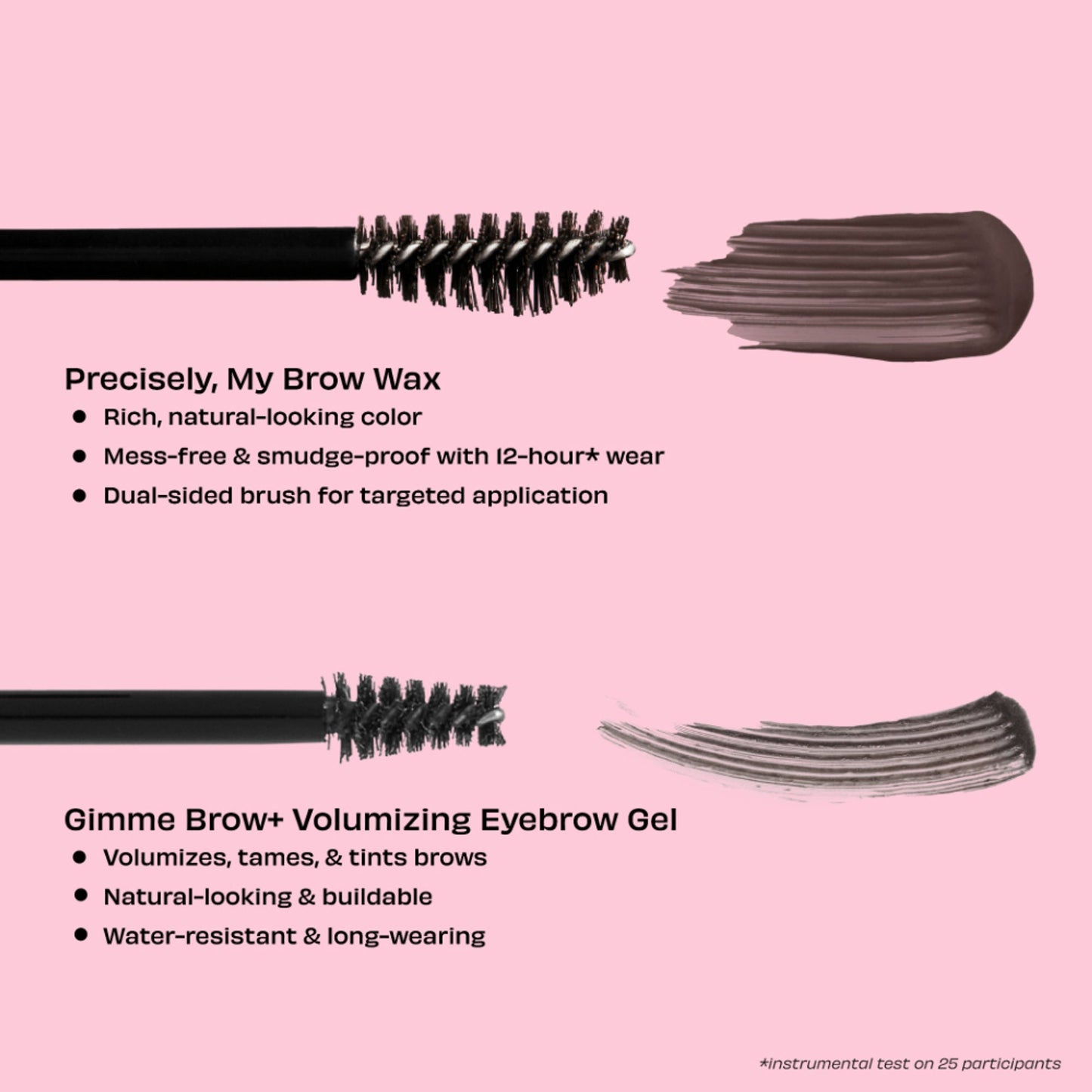 Benefit Cosmetics Precisely, My Brow Wax - 2 Warm Golden Blonde