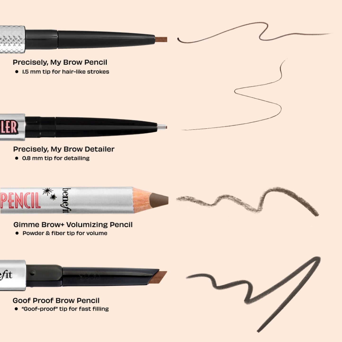 Benefit Cosmetics Precisely, My Brow Detailer Eyebrow Pencil - 2 Warm Golden Blonde