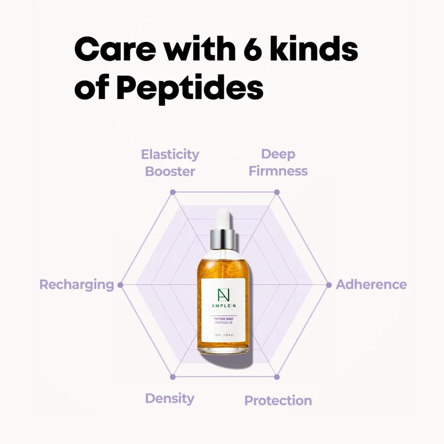AMPLE:N Peptide Shot Ampoule 2X