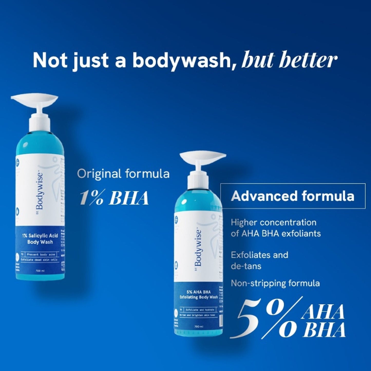BeBodywise 5% AHA BHA Exfoliating Body Wash