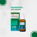 Allen Homeopathy A09 Drops