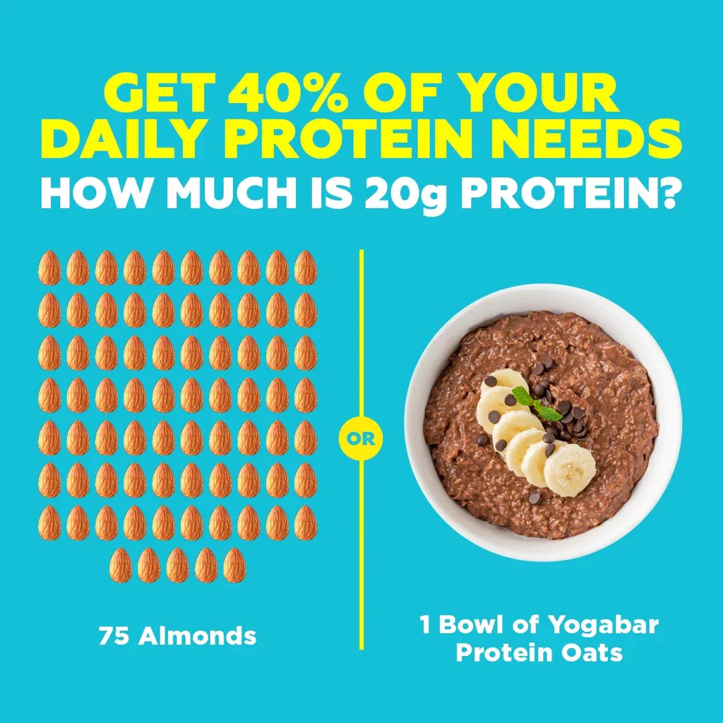 Yogabar 20g Protein Oats Choco Almond - 850 gms