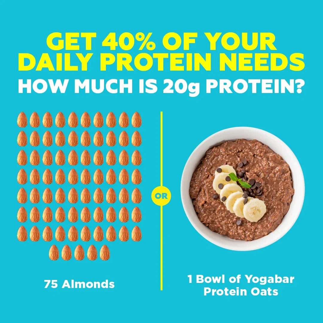 Yogabar 20g Protein Oats Choco Almond - 350 gms
