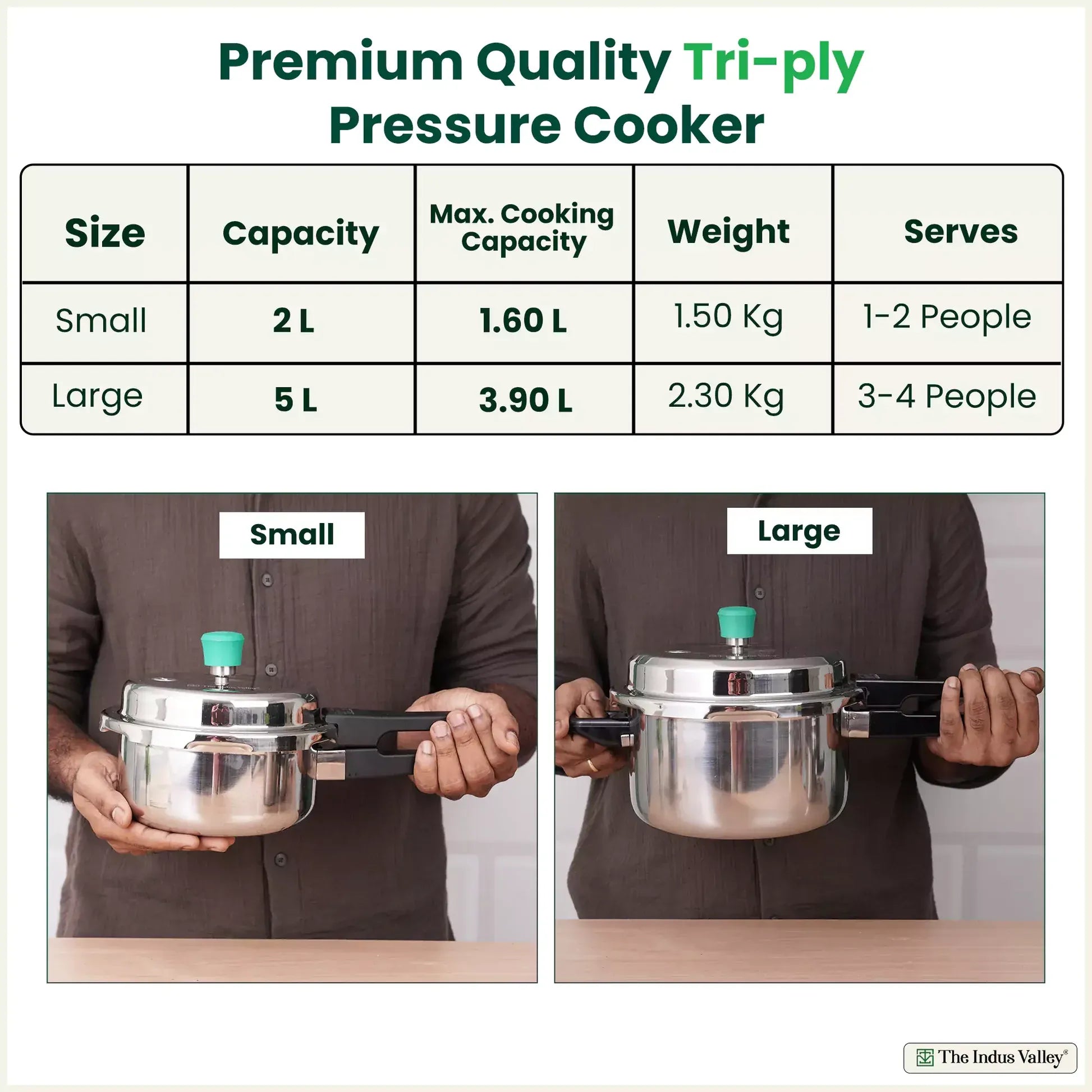 The Indus Valley Pressure Cooker Combo 2L + 5L