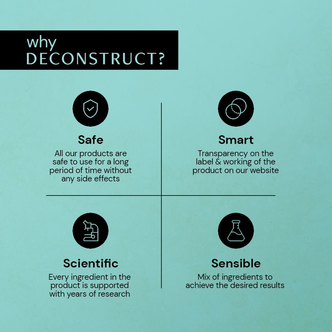 Deconstruct 2% Hyaluronic Acid Serum with 1% Niacinamide - 30 ml