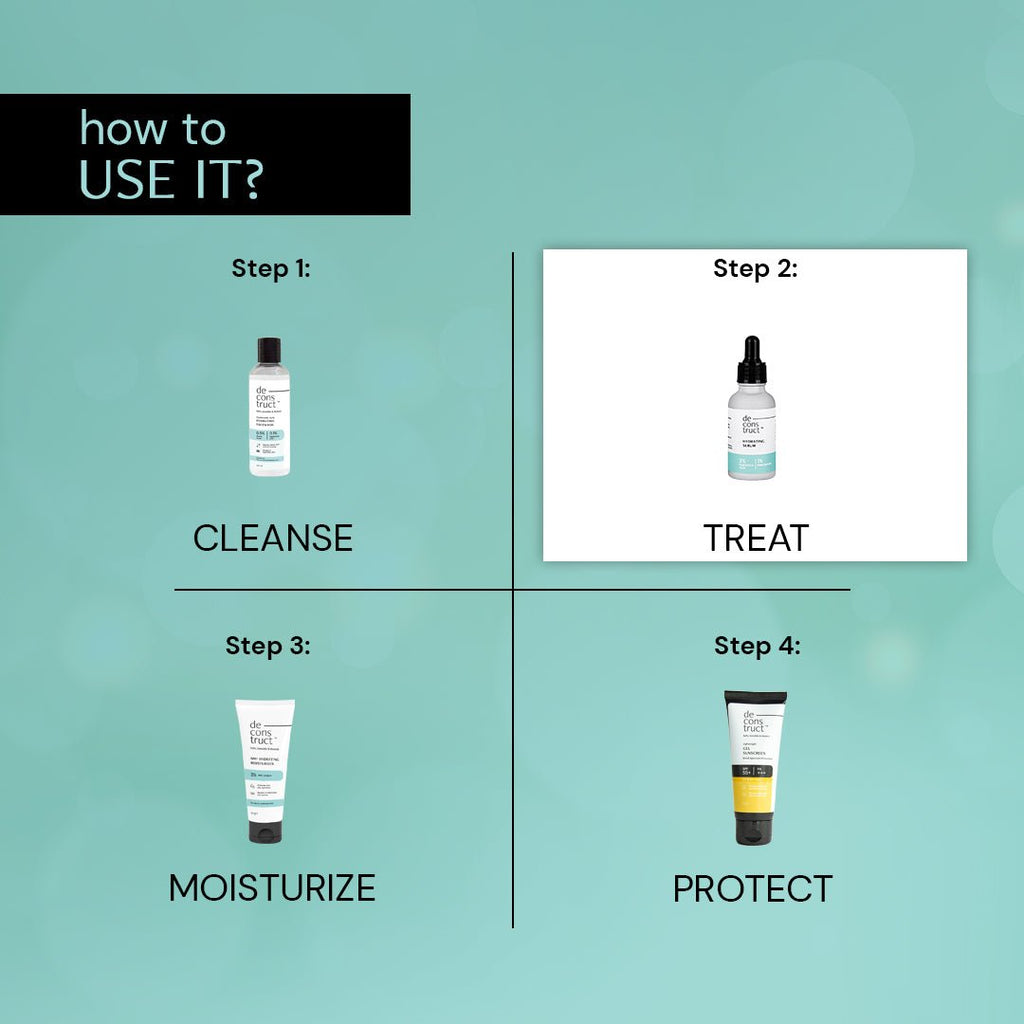 Deconstruct 2% Hyaluronic Acid Serum with 1% Niacinamide - 30 ml