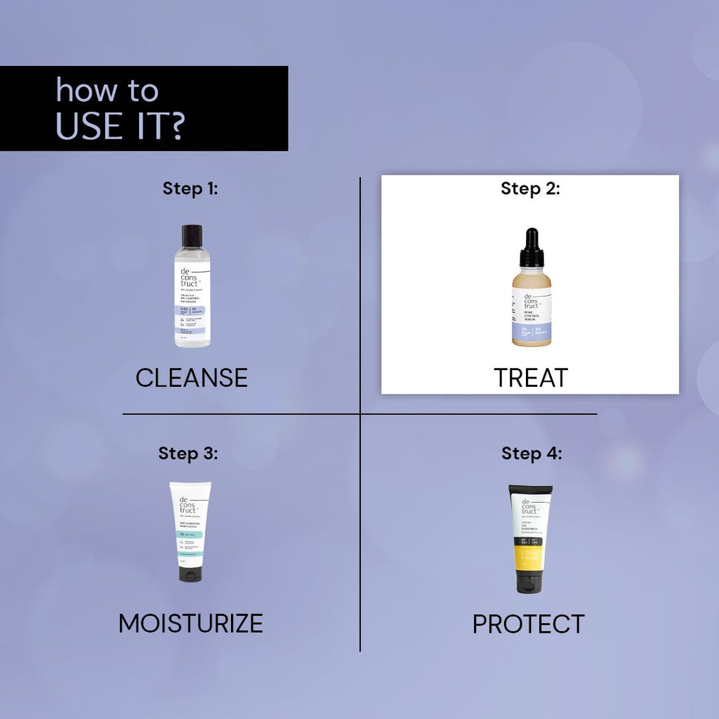 Deconstruct 2% Salicylic Acid + 3% Niacinamide - 30 ml