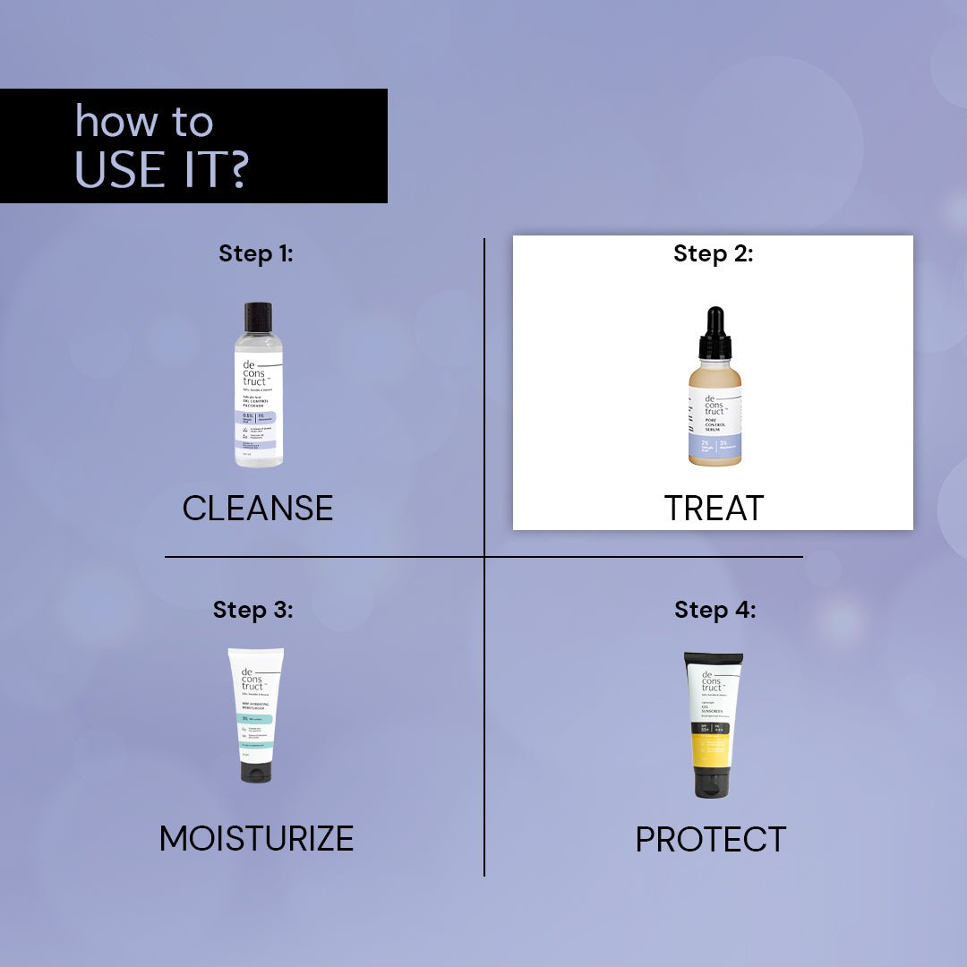 Deconstruct 2% Salicylic Acid + 3% Niacinamide - 30 ml