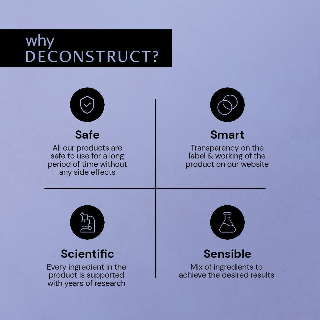 Deconstruct 2% Salicylic Acid + 3% Niacinamide - 30 ml