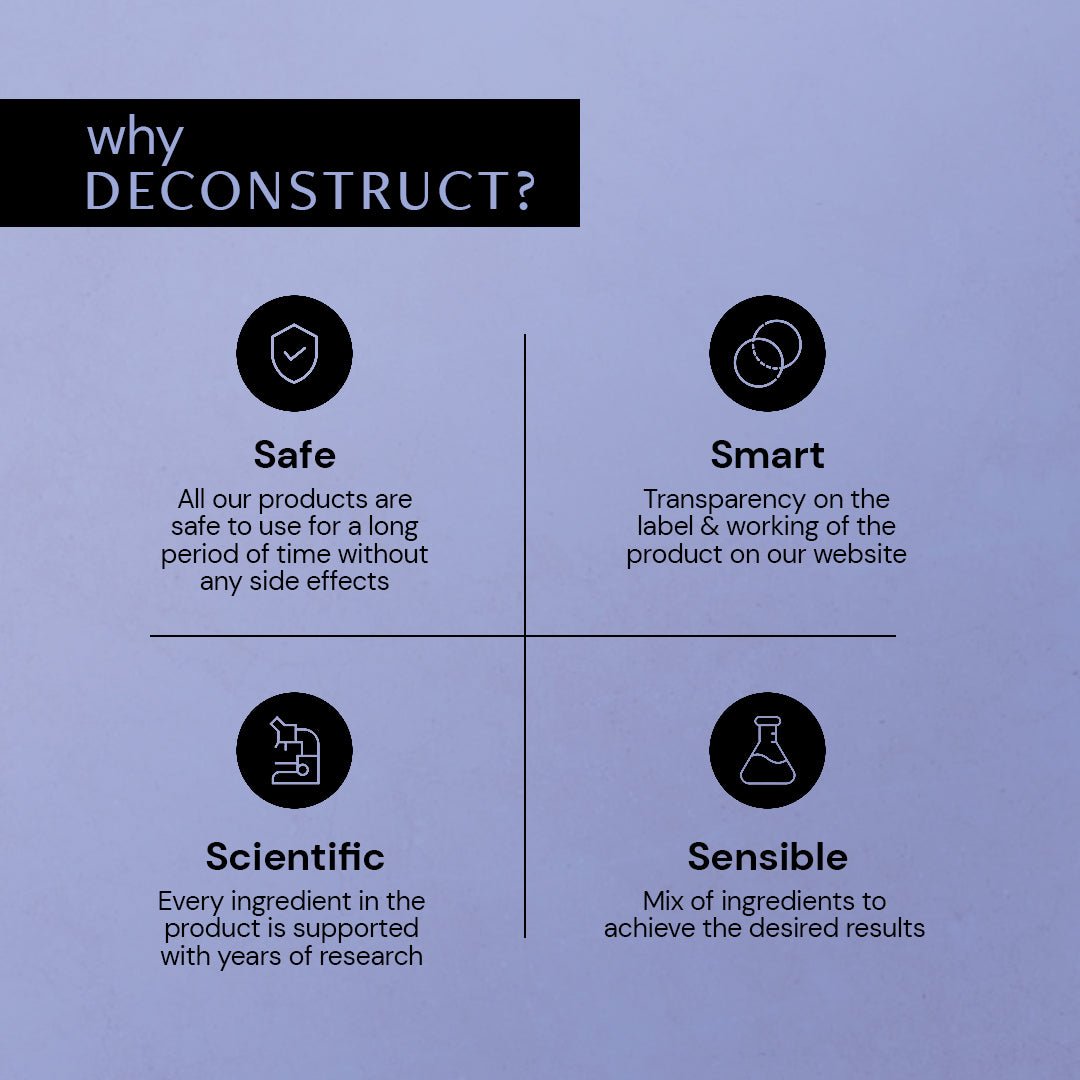 Deconstruct 2% Salicylic Acid + 3% Niacinamide - 30 ml