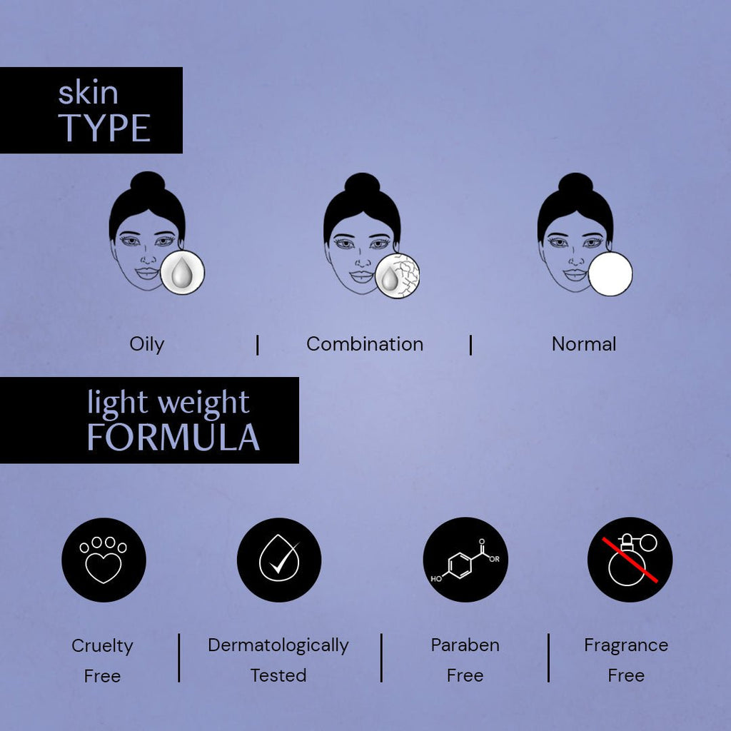 Deconstruct 2% Salicylic Acid + 3% Niacinamide - 30 ml