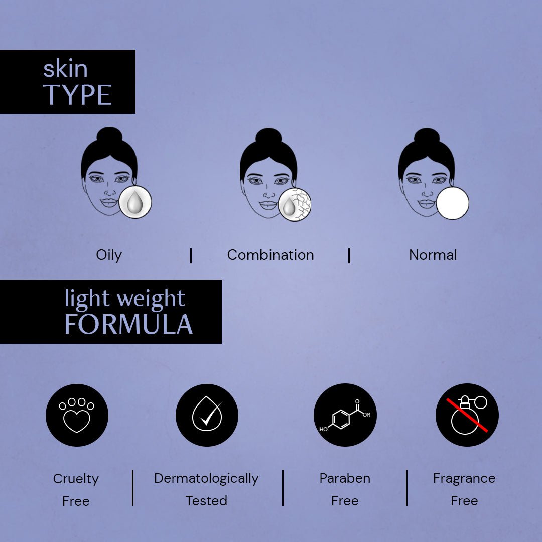 Deconstruct 2% Salicylic Acid + 3% Niacinamide - 30 ml
