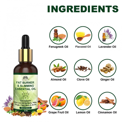 Intimify Fat Burner & Slimming Essential Oil - 30 ml
