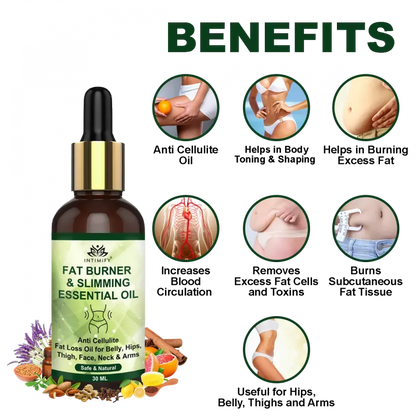 Intimify Fat Burner & Slimming Essential Oil - 30 ml