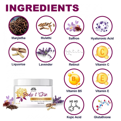Intimify Body & Skin Whitening Cream - 50 gms