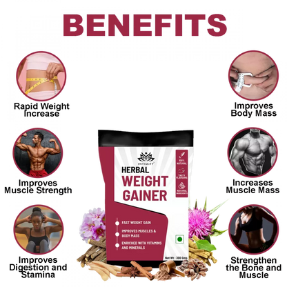 Intimify Herbal Nutrition Shake Mix - 300 gms