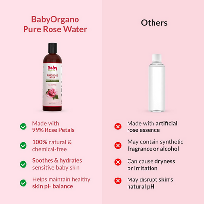 Babyorgano Ayurvedic Rose Water
