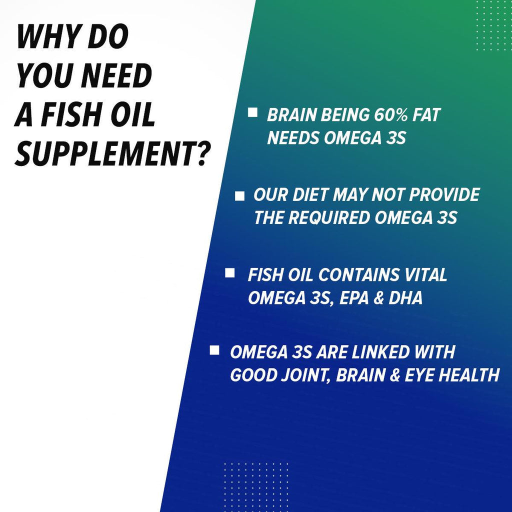 GNC Fish Oil Omega3 Capsules