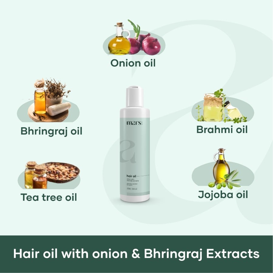 Mars by GHC Hair Nourishment Kit