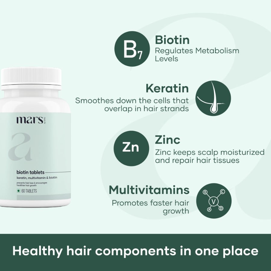 Mars by GHC Biotin Tablets for Beard with Vitamin b7 - 60 tabs